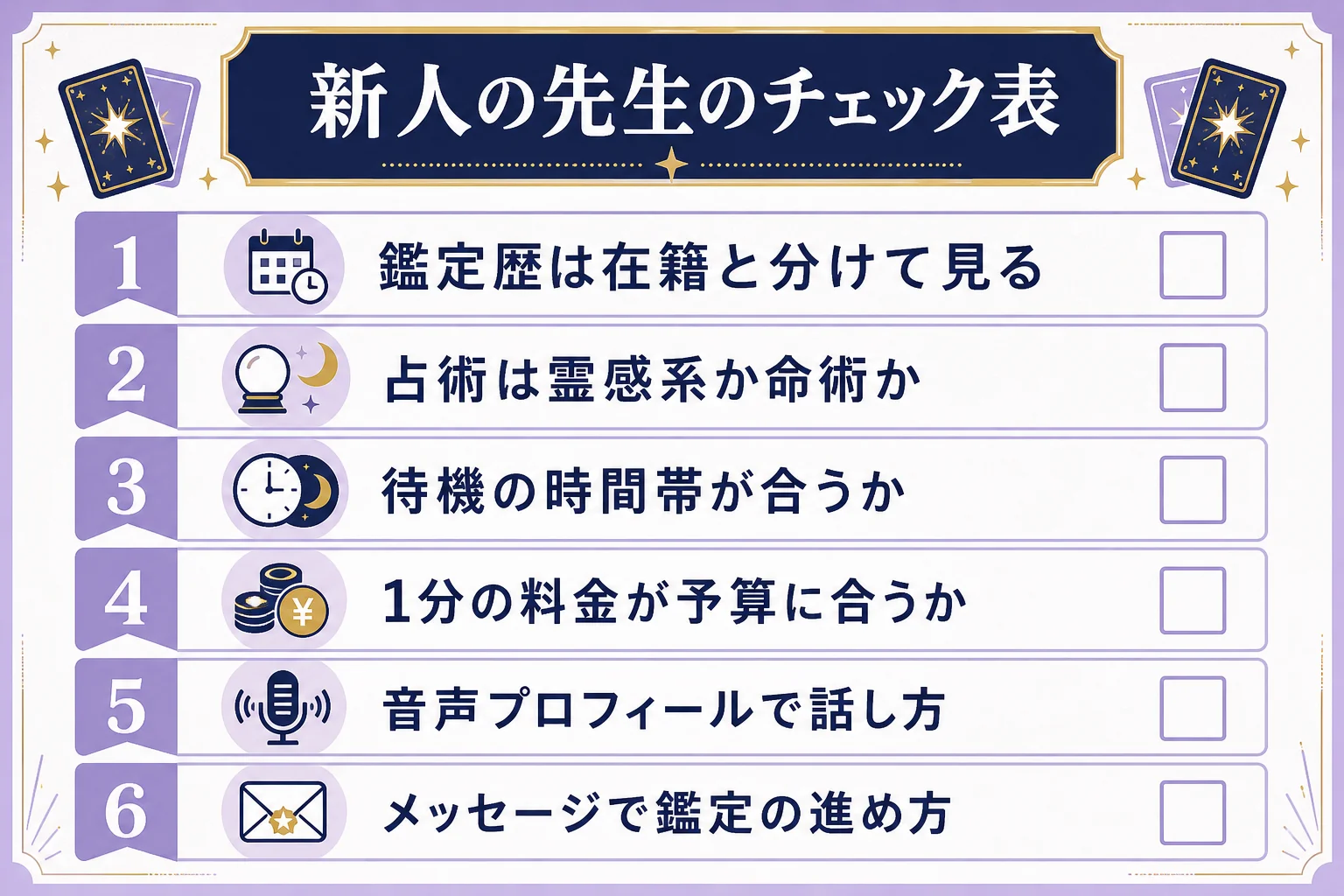 ヴェルニの新人占い師を選ぶ時に確かめたい鑑定歴・占術・待機の時間帯・料金・話し方・鑑定の進め方のチェック表の図解