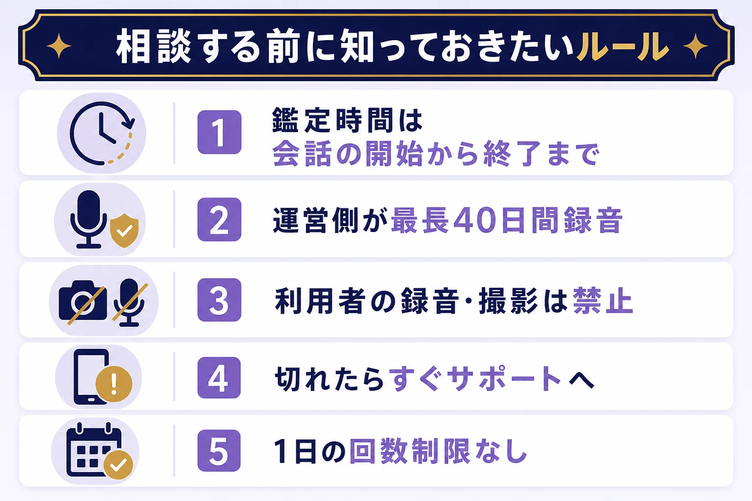ヴェルニの鑑定で相談する側が知っておきたいルールを一覧にした図解
