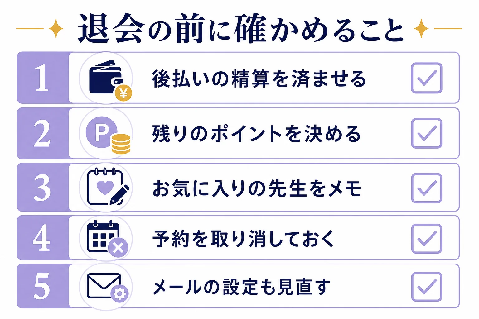 ヴェルニを退会する前に確かめておきたいことを並べたチェックリストの図解